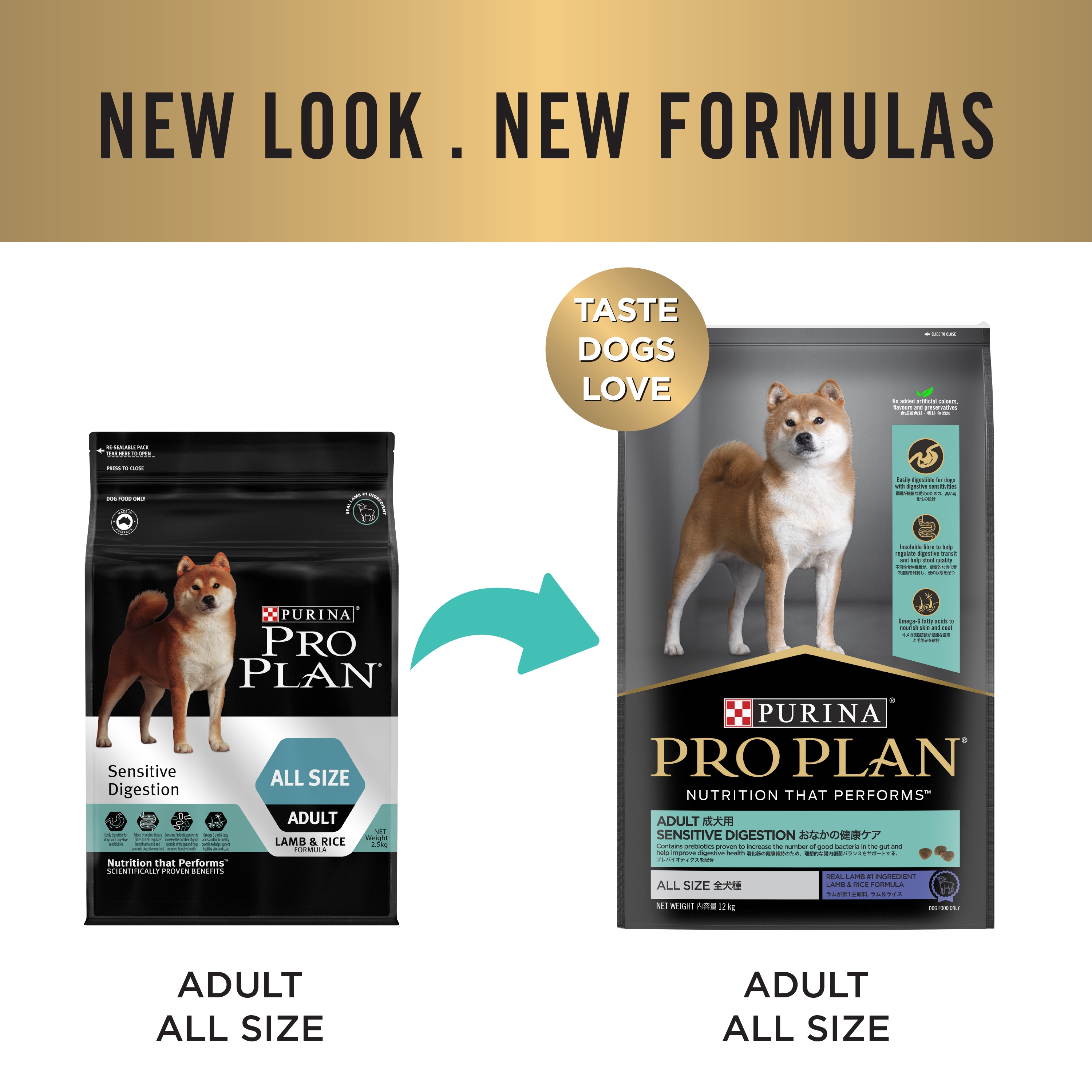 Pro plan sensitive digestion sale