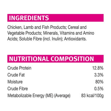 PRO PLAN® Sensitive Tender Pieces with Chicken in Gravy