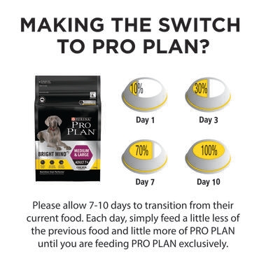 PRO PLAN Bright Mind Medium & Large Adult Chicken