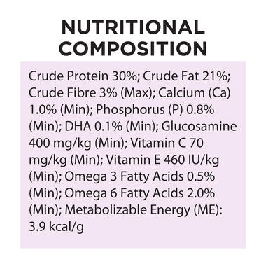 PRO PLAN All Size Performance Starter Chicken