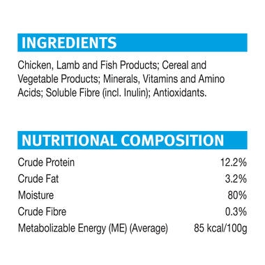 PRO PLAN Urinary Health Tender Pieces Chicken Gravy