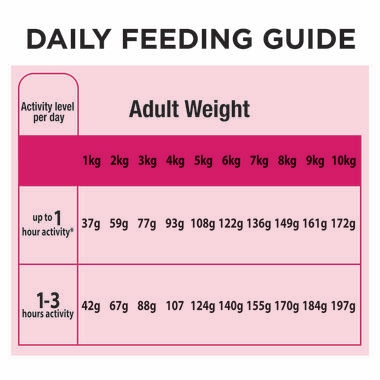 ADULT fussy & beauty 2.5kg-07