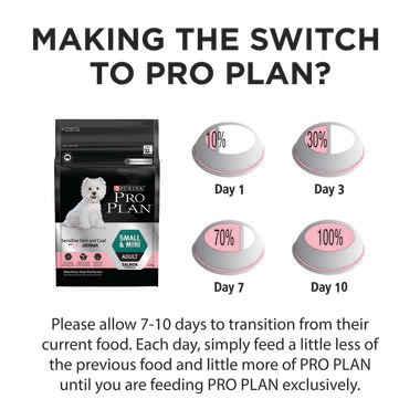 PRO PLAN Adult Small and Mini Sensitive Skin & Coat with OPTIDERMA Salmon