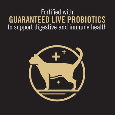 PRO PLAN Adult LIVECLEAR Chicken Formula Dry Cat Food 04 Probiotics