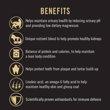 PRO PLAN Adult LIVECLEAR Urinary Care Chicken Formula Dry Cat Food 06 Benefits