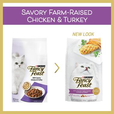 Fancy Feast Chicken & Turkey Dry Cat Food