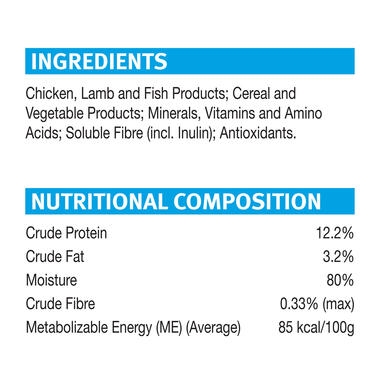 PRO PLAN Urinary Tract Health Tender Pieces with Chicken in Gravy Wet Cat Food