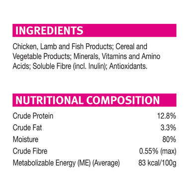 PRO PLAN® Sensitive Tender Pieces with Chicken in Gravy