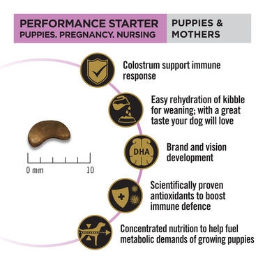 PRO PLAN Puppies & Mothers Performance Starter Chicken Formula with Colostrum