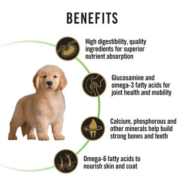 PRO PLAN Puppy Large Chicken Formula benefits