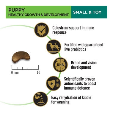 PRO PLAN Puppy Small & Toy Chicken Formula with Colostrum and Probiotics - Dry Dog Food