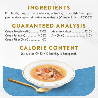Ingredients - Guaranteed Analysis - calorie content