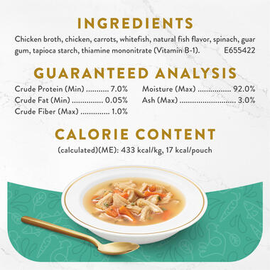 Ingredients - Guaranteed Analysis - calorie content