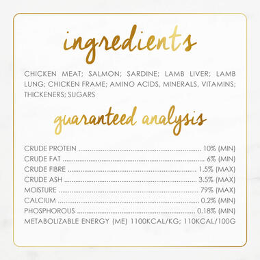 Ingredients - Guaranteed Analysis