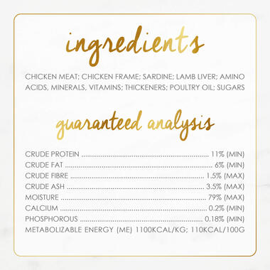 Ingredients - Guaranteed Analysis - senior