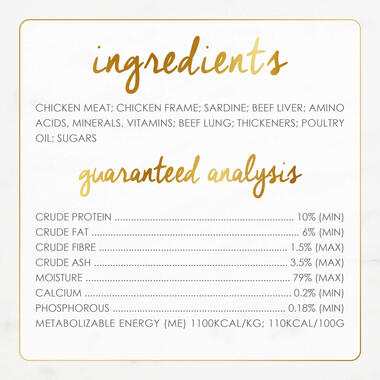 Ingredients - Guaranteed Analysis
