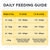 PRO PLAN Bright Mind Medium & Large Adult Chicken