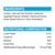 PRO PLAN Urinary Health Tender Pieces Chicken Gravy