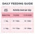 PRO PLAN Adult Small and Mini Sensitive Skin & Coat with OPTIDERMA Salmon