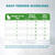 Wet Cat Indoor Advantage feeding guide